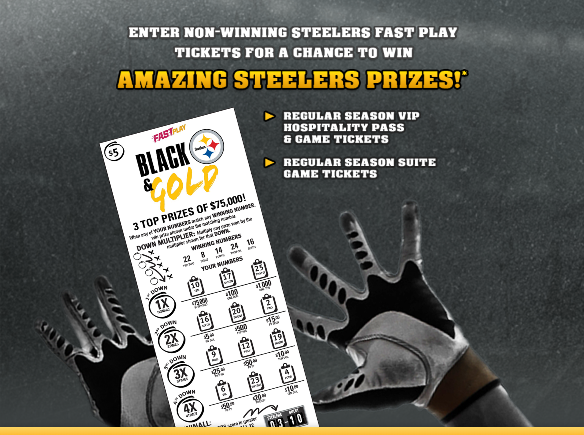 Enter non-winning steelers fast play tickets for a chance to win exciting steelers prizes!