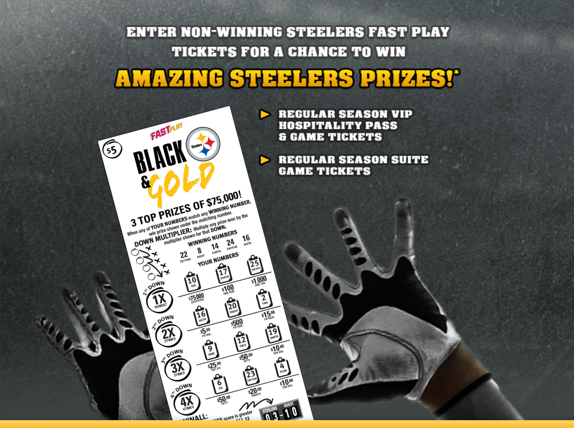 Enter non-winning Steelers Fast Play tickets for a chance to win exciting Steelers prizes!