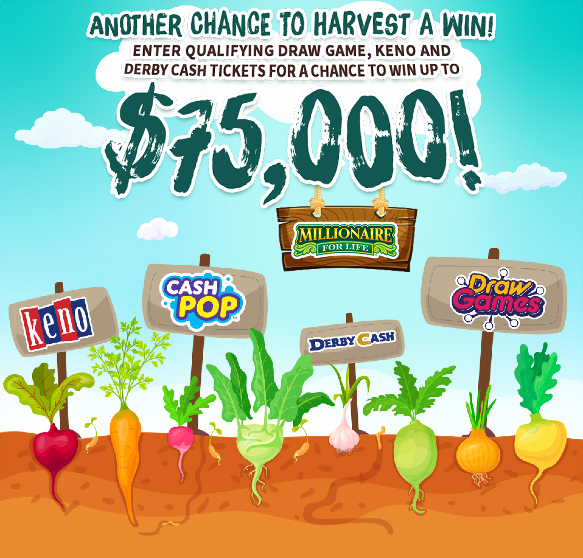 Another Chance To Harvest A Win! Enter qualifying Draw Games, Keno and Derby Cash Tickets For A Chance To Win Up To $75,000!