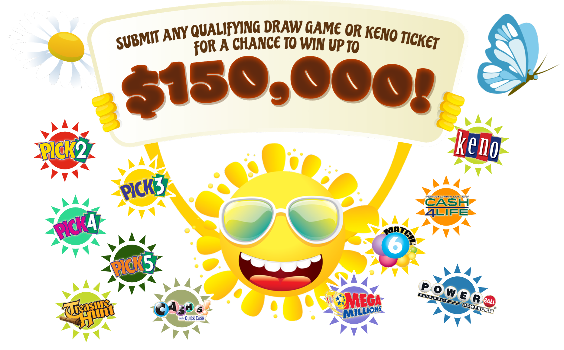 Submit any qualifying Draw Game or Keno ticket for a chance to win up to $150,000