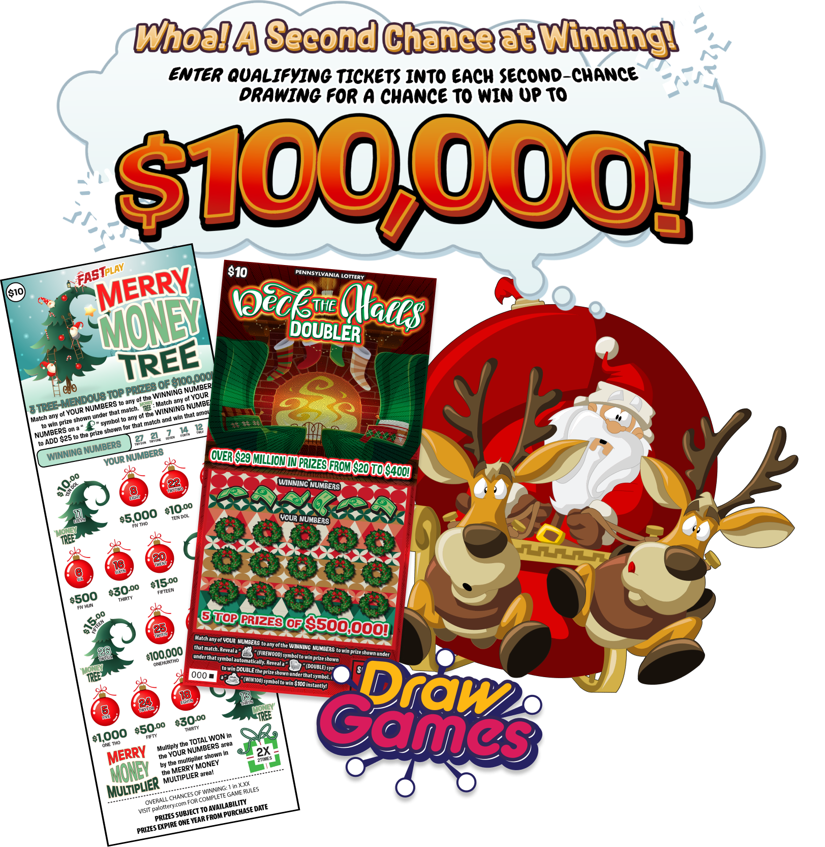 Whoa! A Second Chance at Winning! Enter qualifying tickets into each second chance drawing for a chance to win up to $100,000!